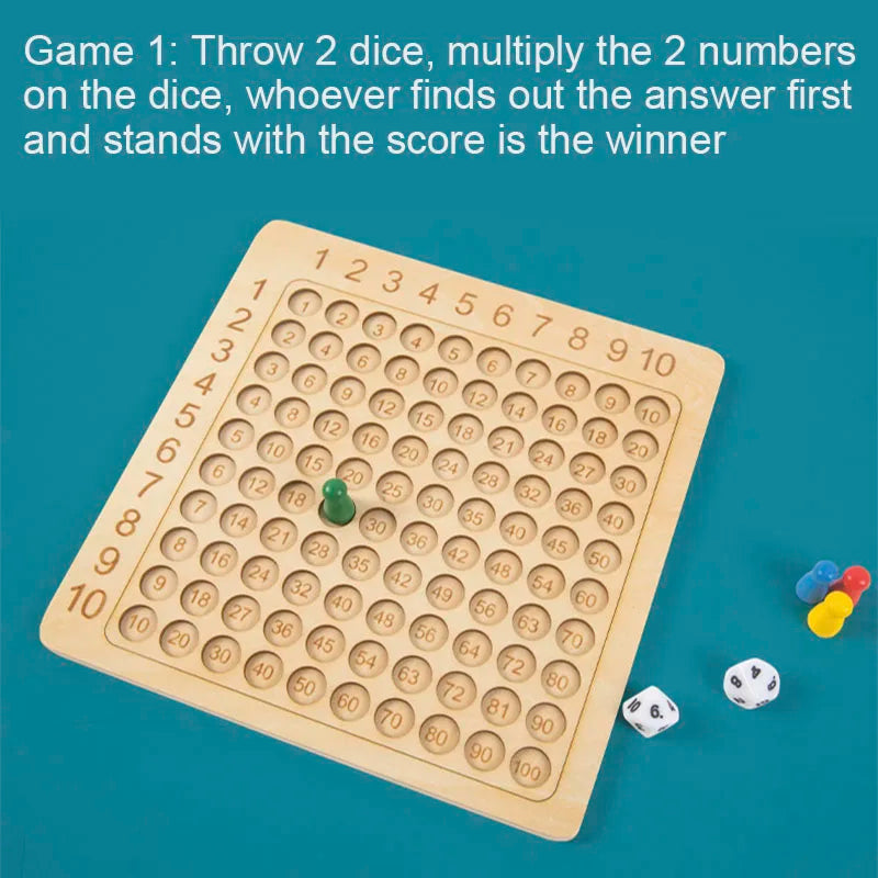 Montessori Math Board