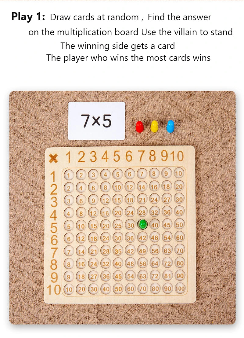 Montessori Math Board